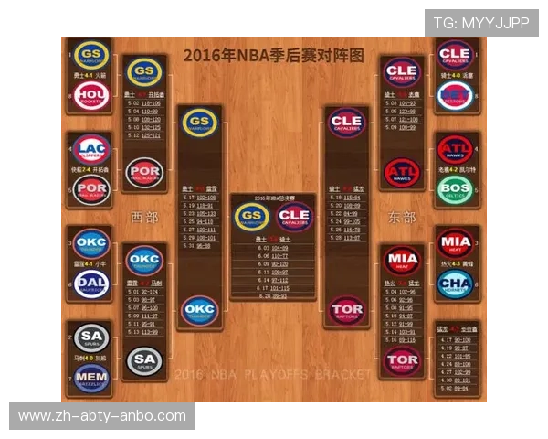 NBA赛季球赛时间表与各队赛程安排详解