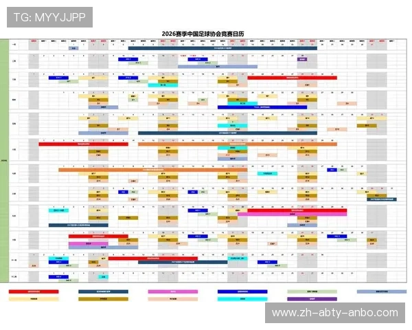 中国足球中超联赛全年时间表与国际赛事冲突分析