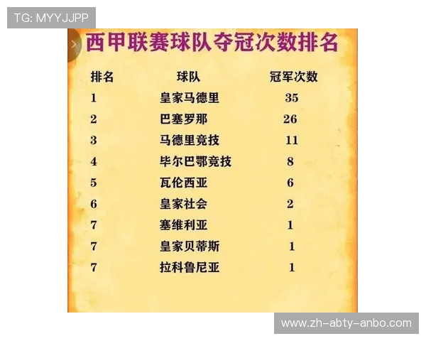 西甲赛程积分赛制说明及赛程对球队排名影响详细介绍