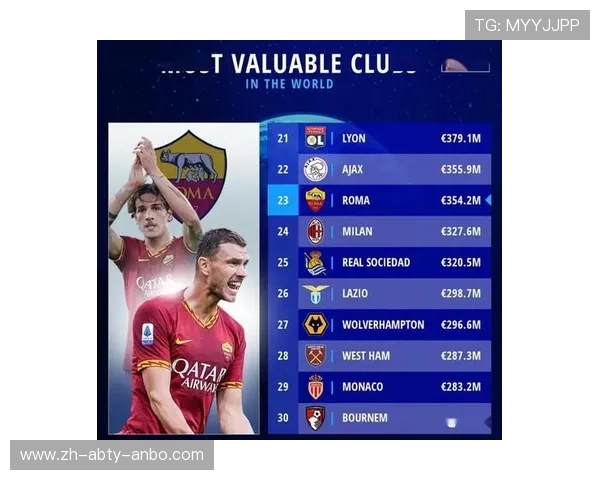 英超球队身价榜:各球队的市场价值与发展潜力 英超球队身价榜:各球队的市场价值与发展潜力